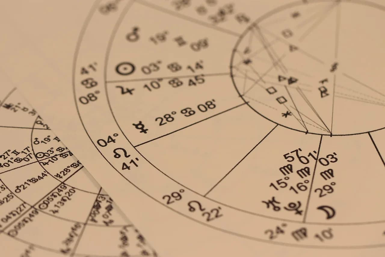 Leo Strauss — astrology, divination, chart, horoscope, zodiac, libra, aquarius, virgo, leo, aries, sign, gemini, astrological, mysticism, esoteric, capricorn, sagittarius, cancer, scorpio, constellation, taurus, astrologer, fortune teller, astrology, astrology, astrology, astrology, astrology, horoscope, zodiac