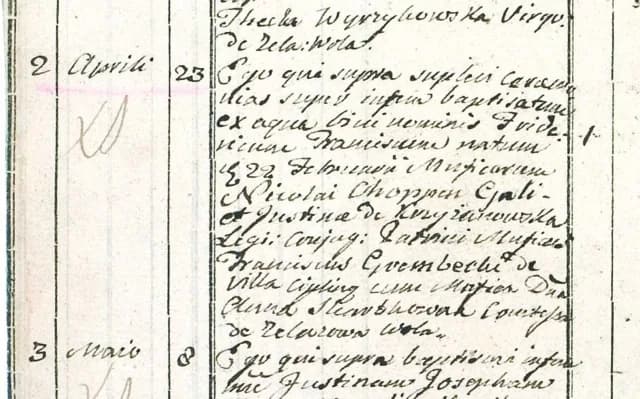 Frédéric Chopin - Latin baptismal certificate dated 23 April 1810 for Frédéric Chopin, here spelled as Fridericus Franciscus Choppen. About two months after his birth, this baptismal on Eastern sunday