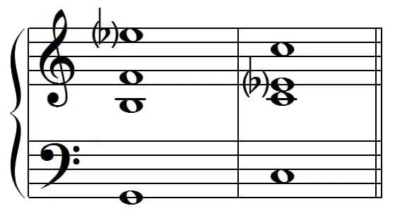 Frédéric Chopin - Dominant thirteenth chord in C major (minor)