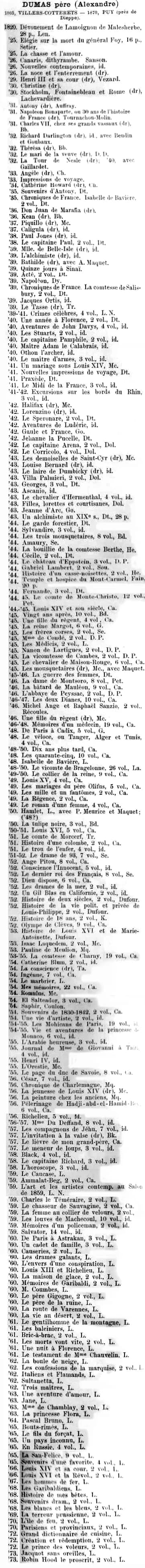 Alexandre Dumas - Bibliographie Dumas père (liste en forme de montage photos).