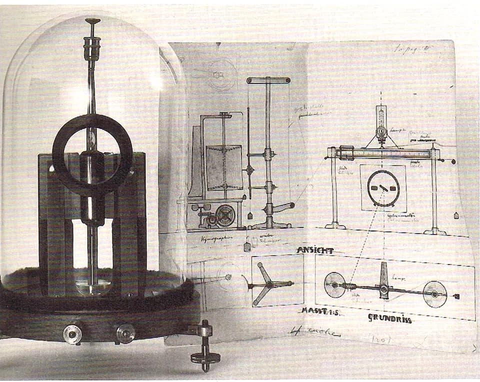 Carl Jung - A galvanometer, used by Carl Jung in 1904/1905 in Burghözli clinic (drafts in background made by Jung himself)