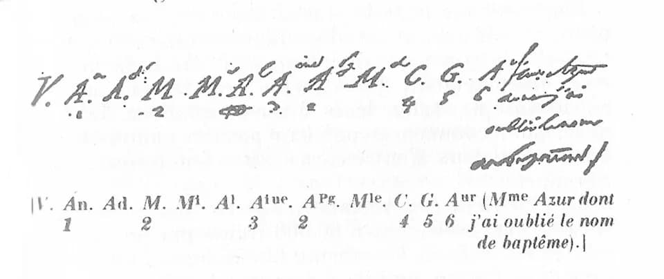 Stendhal Stendhal - Liste des femmes aimées par Stendhal, telles qu'il l'a écrit dans le manuscrit de Vie de Henry Brulard en 1832.