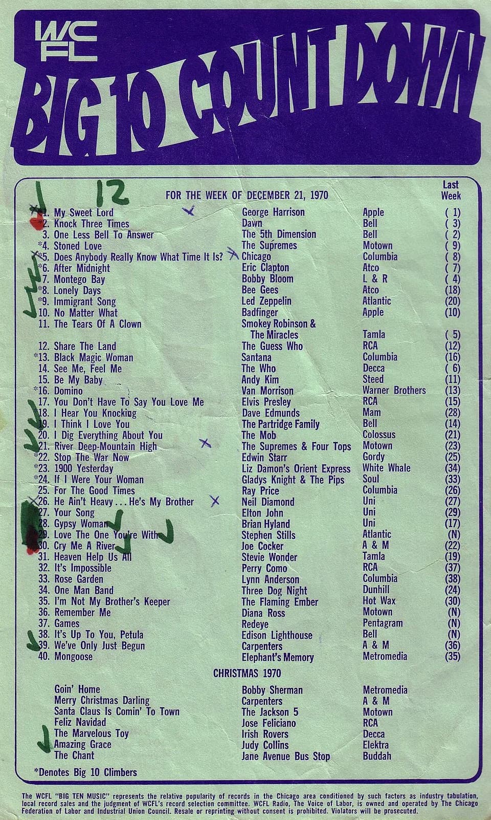 George Harrison - WCFL (Chicago) Top 40 hit survey, December 21, 1970: "My Sweet Lord" stays number one again, and "Knock Three Times" moves to number 2. "Lonely Days" by the Bee Gees is on the move