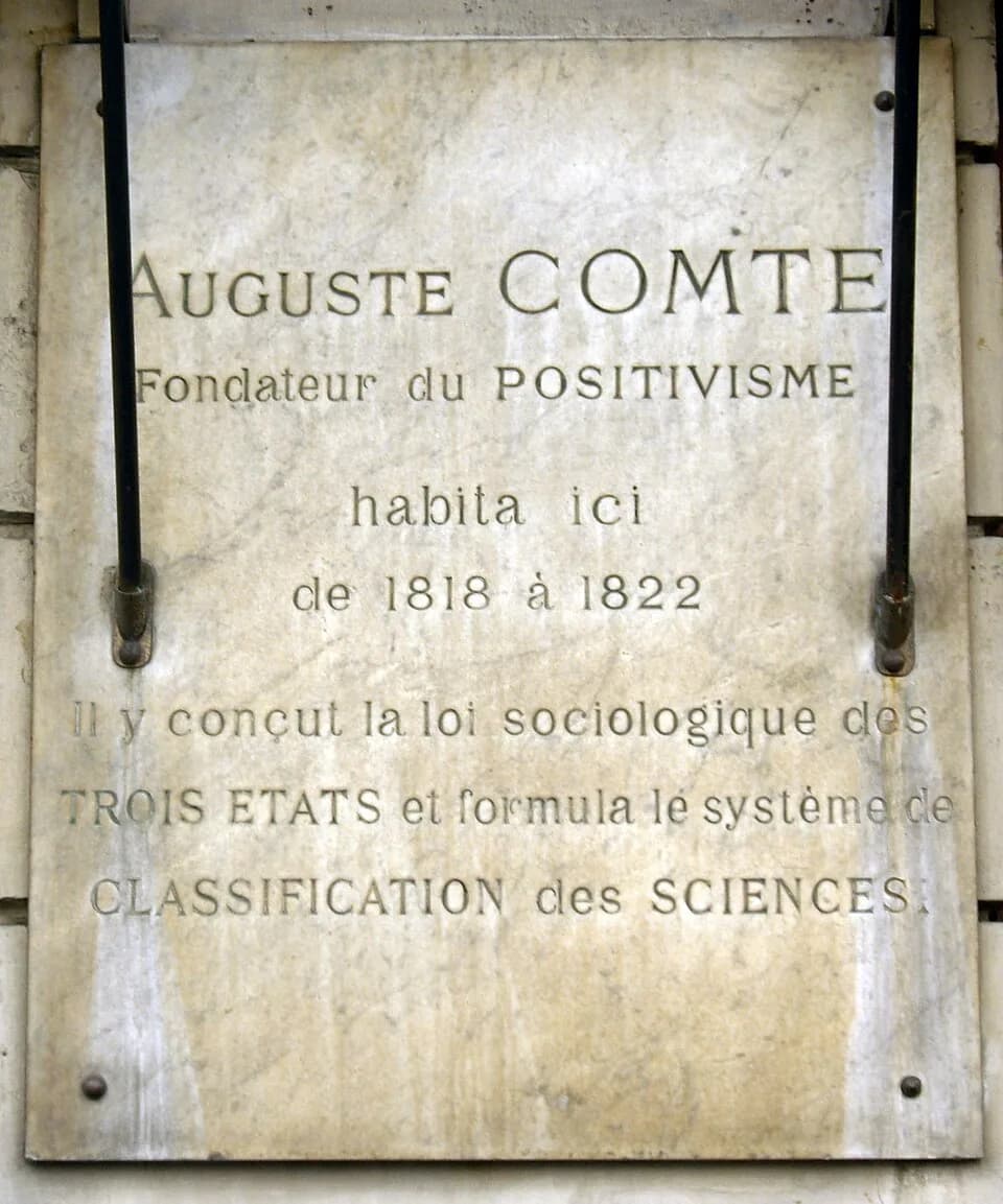 Auguste Comte - Plaque apposée au n° 36 de la rue Bonaparte, Paris 6e, où habita le philosophe Auguste Comte (1798-1857) de 1818 à 1822.