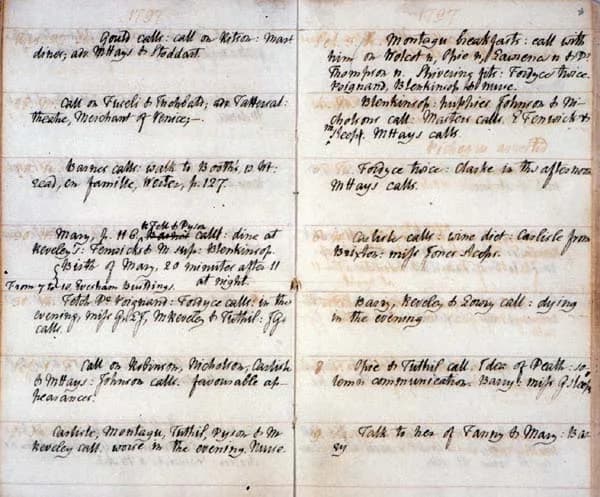 Mary Shelley - Page from William Godwin's journal recording Mary Wollstonecraft Godwin's (Mary Shelley's) birth on 30 August 1797; held at the Bodleian Library