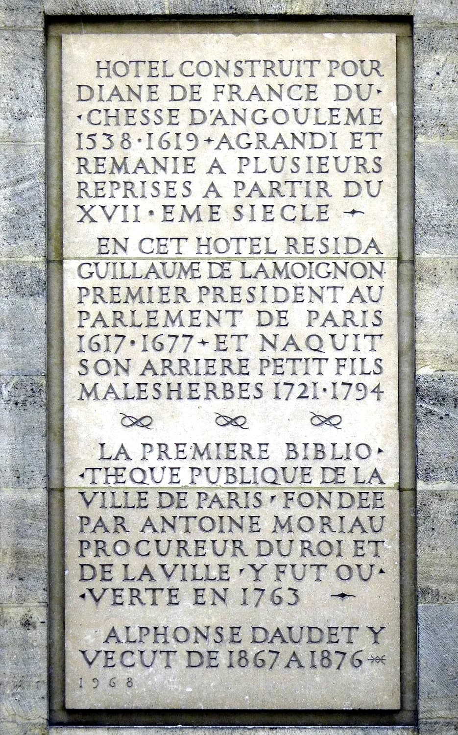 Alphonse Daudet - Angoulème-Lamoignon hotel - Paris