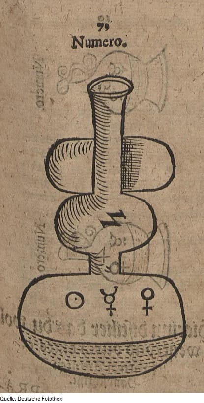 Paracelsus Paracelsus - Original image description from the Deutsche FotothekAlchemie &amp; Gefäß