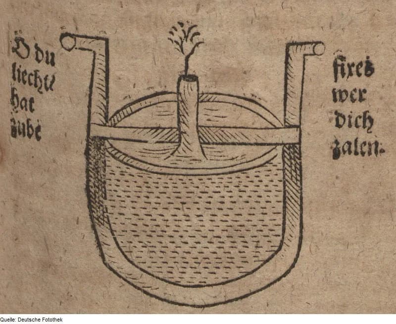 Paracelsus Paracelsus - Original image description from the Deutsche FotothekAlchemie &amp; Gefäß