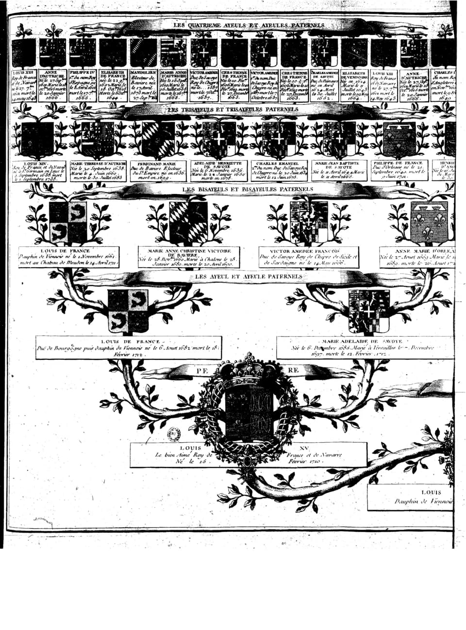 Louis XV of France - Planches de l'Encyclopédie de Diderot et d'Alembert, volume 2