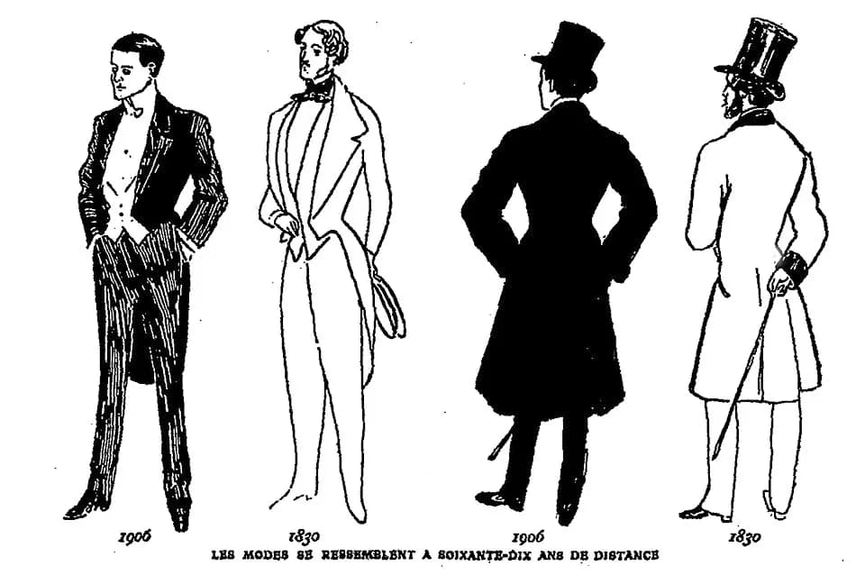 Alfred de Musset - Illustration of an article in "Je sais tout", 1906, p.566, on men's fashion.
Caption: "Les modes se ressemblent à 70 ans de distance. On remarquera les rapports de forme et de coupe