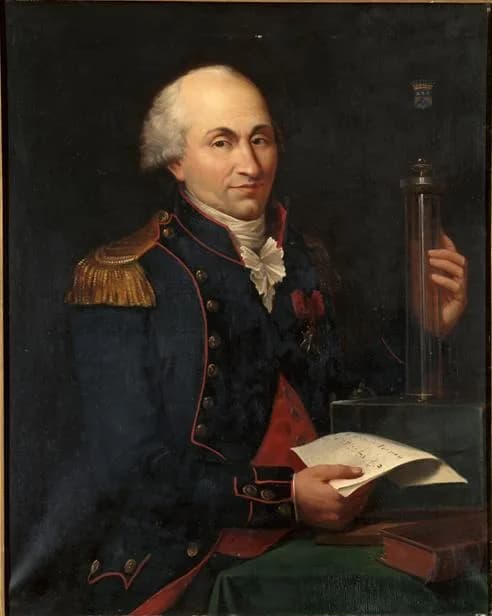 Charles-Augustin de Coulomb - Charles de coulomb.jpg