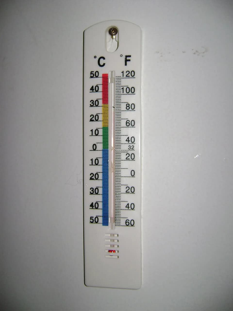 Anders Celsius - Thermometer