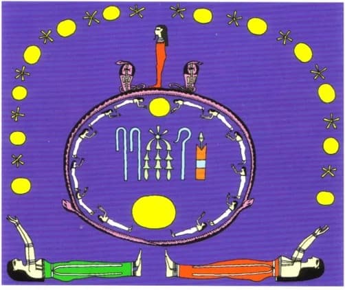 Jean-François Champollion - The course of the sun at night, illustration from the burial chamber of Ramses III, to Champollion.