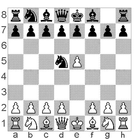 Alexander Alekhine - chess diagram Alekhine's defense
Source: CBlight + my processing
