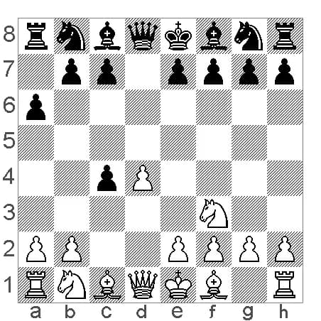 Alexander Alekhine - chess diagram Alekhine's gambit in "accepted Queen's gambit"
Source: CBlight + my processing