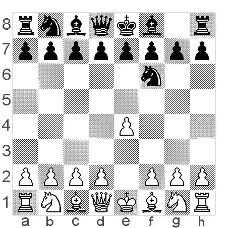 Alexander Alekhine - chess diagram Alekhine's defence begin position (1.e4 Kf6)
Source: CBlight + my processing