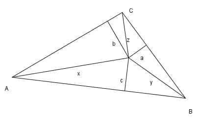 Paul Erdős - Erdos inequality.png