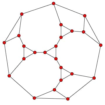 Paul Erdős - Markström-Graph.png