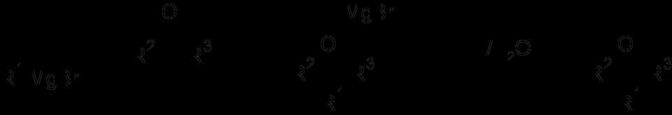 Victor Grignard - Description: Generalized reaction scheme of the Grignard reaction.

Author, date of creation: selfmade by ~K, 30 July 2006.
Source: -
Copyright: Public domain. (PD)
Comments: high-re