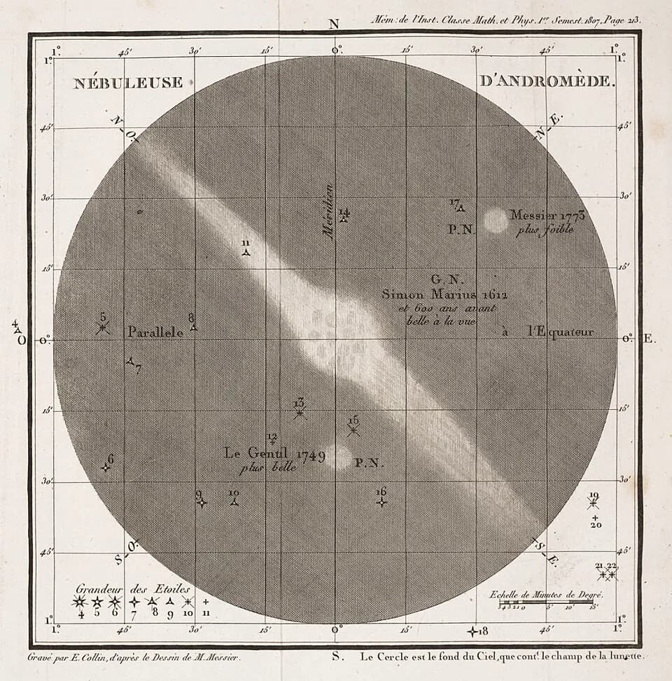 Charles Messier - Messier's Drawings of M31/32/110
