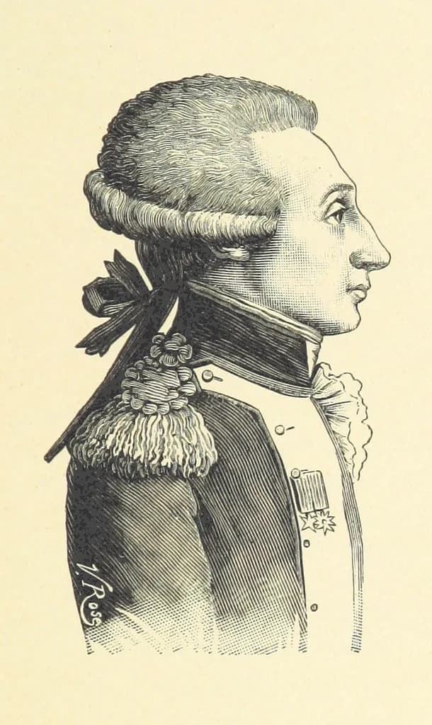 Gilbert du Motier, Marquis de Lafayette - BONNEFOY(1897) p4.637 Marquis de LA FAYETTE (Marie-Joseph-Paul-Roch-Yves-Gilbert du MOTIER).jpg