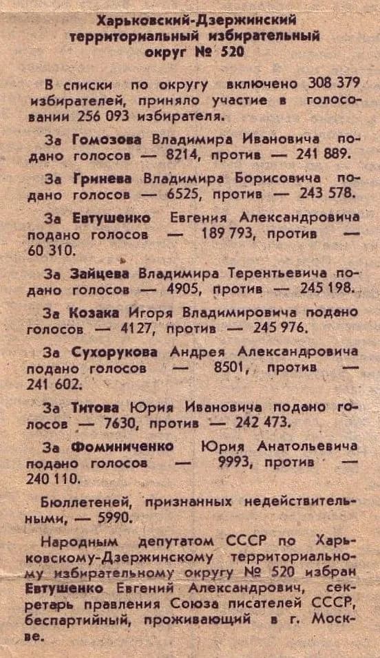 Yevgeny Yevtushenko - Евтушенко Евгений. Харьков. Официальные результаты выборов народного депутата (одного) в Верховный Совет СССР по Дзержинскому территориальному округу 14 мая 1989 года. Огромный о