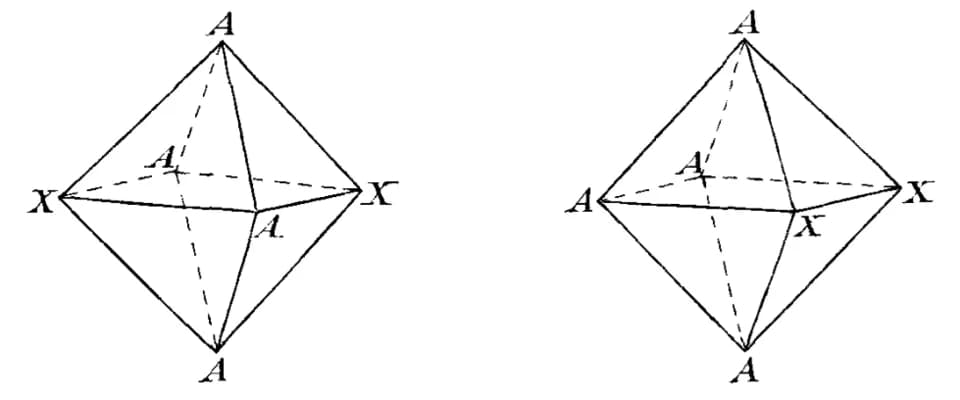 Alfred Werner - Isomer von oktaedrischen Komplexen