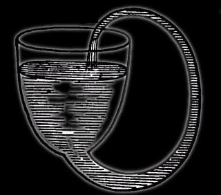 Johann Bernoulli - Boyle'sSelfFlowingFlask.png