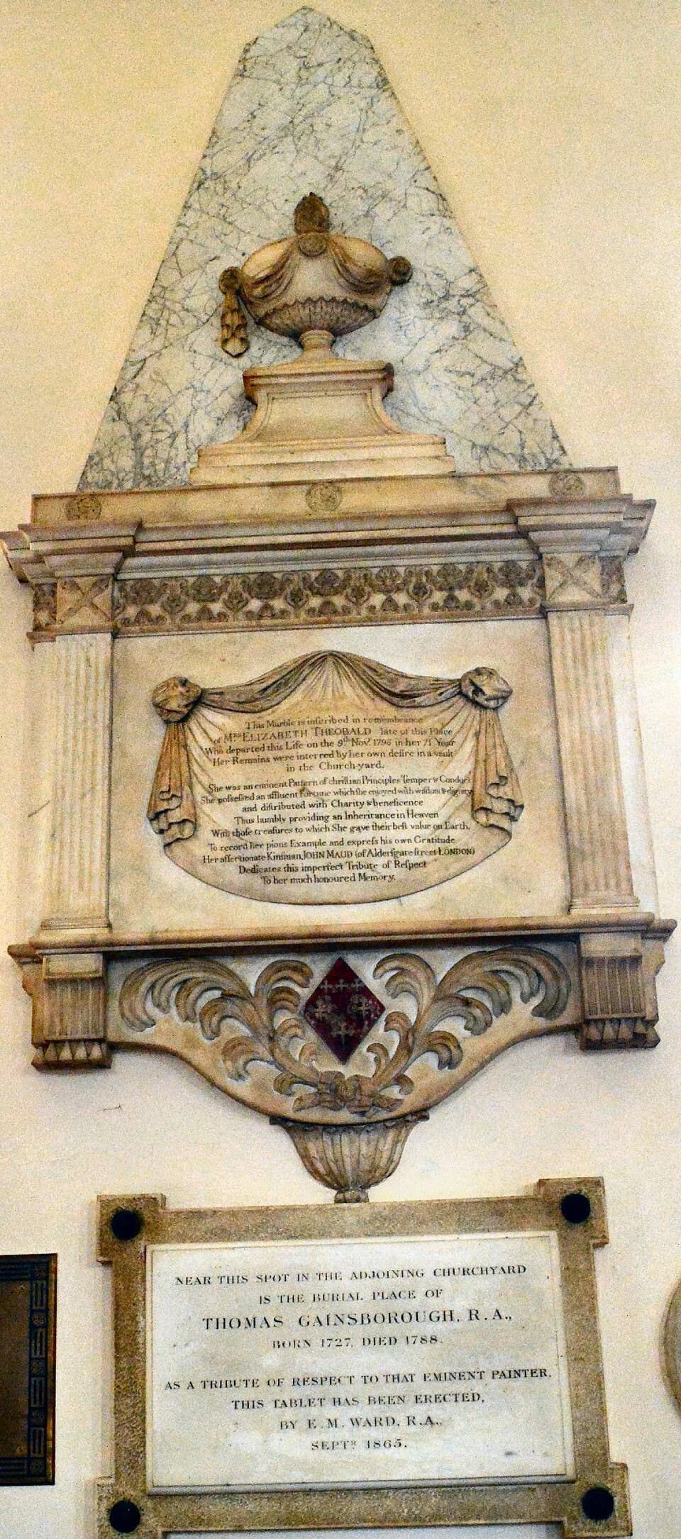 Thomas Gainsborough - Kew, St Anne's Church, Gainsborough and Theobald memorials