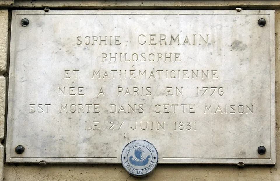 Sophie Germain - Plaque apposée au n° 13 de la rue de Savoie, Paris 6e, où mourut la mathématicienne Sophie Germain (1776-1831) le 27 juin 1831.