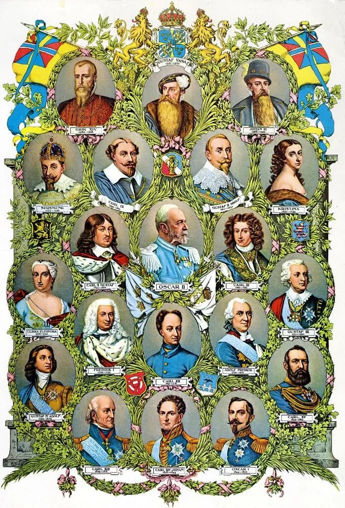 Carl XV of Sweden - The royal rulers (Kings and Queens Regnant) of Sweden 1523-1907 as labeled