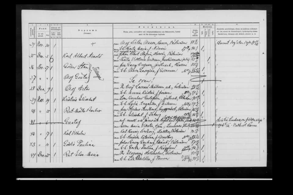 David Niven - Birth certificate se about Hjördis Paulina Genberg