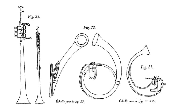 Adolphe Sax - Drawings of Adolphe Sax's saxtubas on French Patent (Brevet d'Invention) 4361