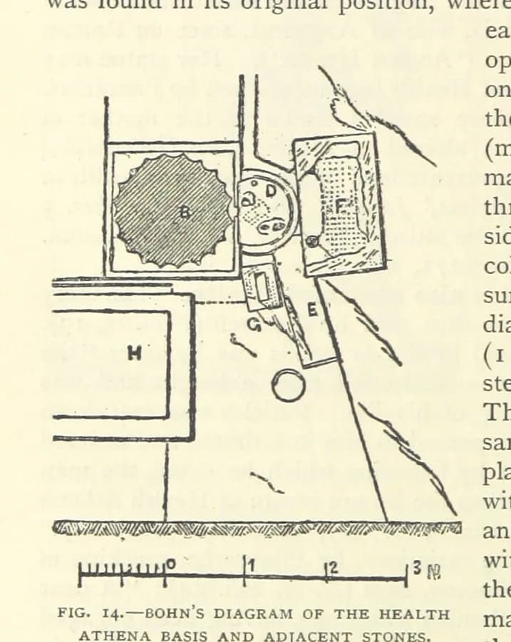James George Frazer - View this map on the BL Georeferencer service.
Image taken from:
Title: "Pausanias's Description of Greece. Translated with a commentary by J. G.Frazer"
Contributor: Frazer, Jame