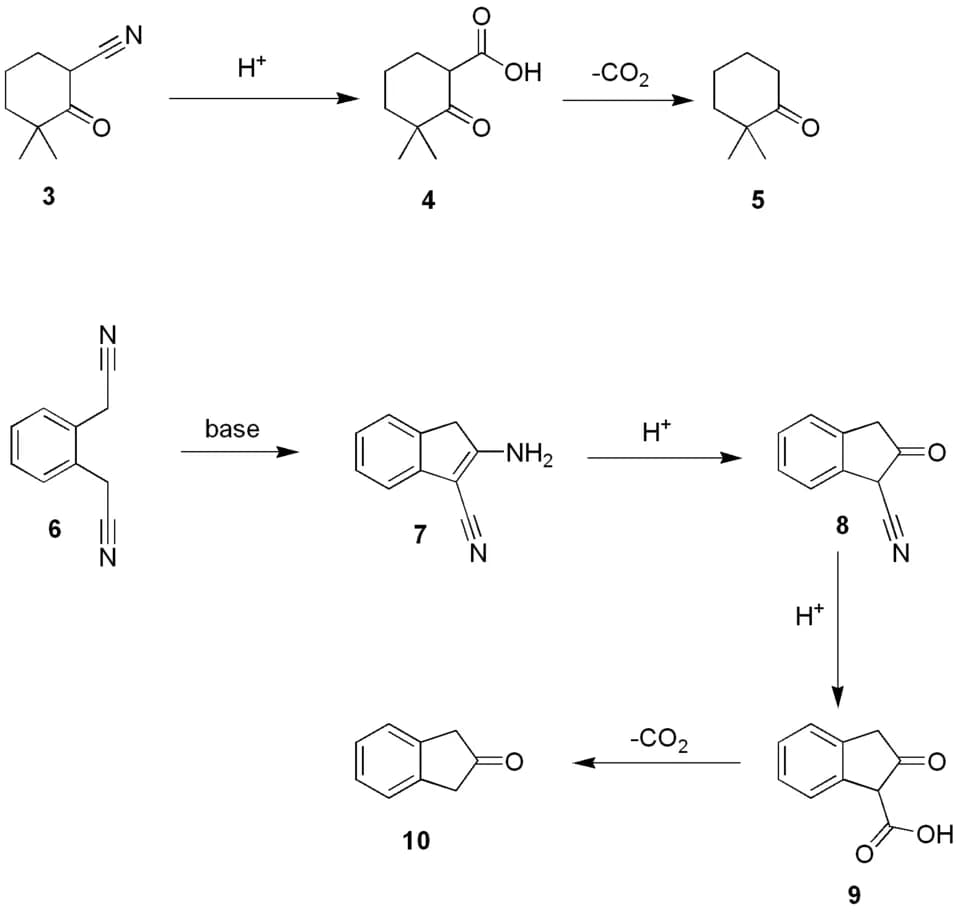 Karl Ziegler - Thorpe–Ziegler reaction, applications.