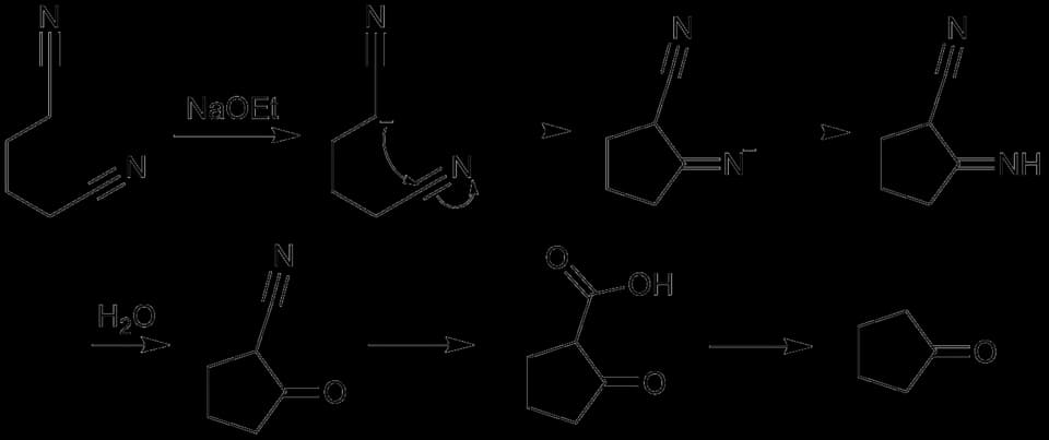 Karl Ziegler - Thorpe-Ziegler reaction