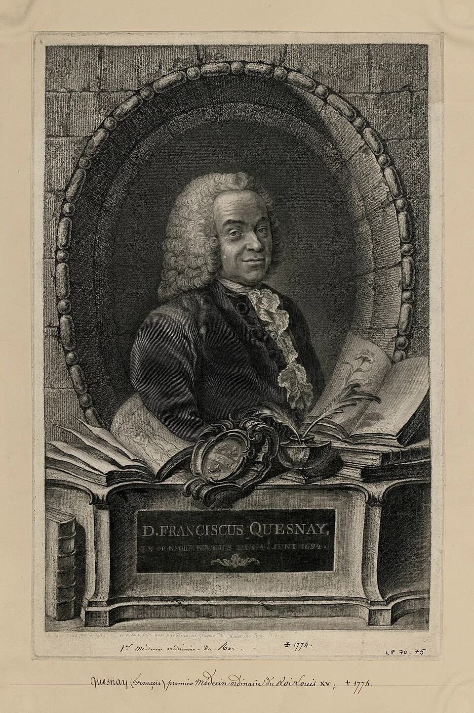 François Quesnay - Portrait de François Quesnay réalisé par le graveur Jean-Charles François d'après une peinture de Jean-Martial Frédou.