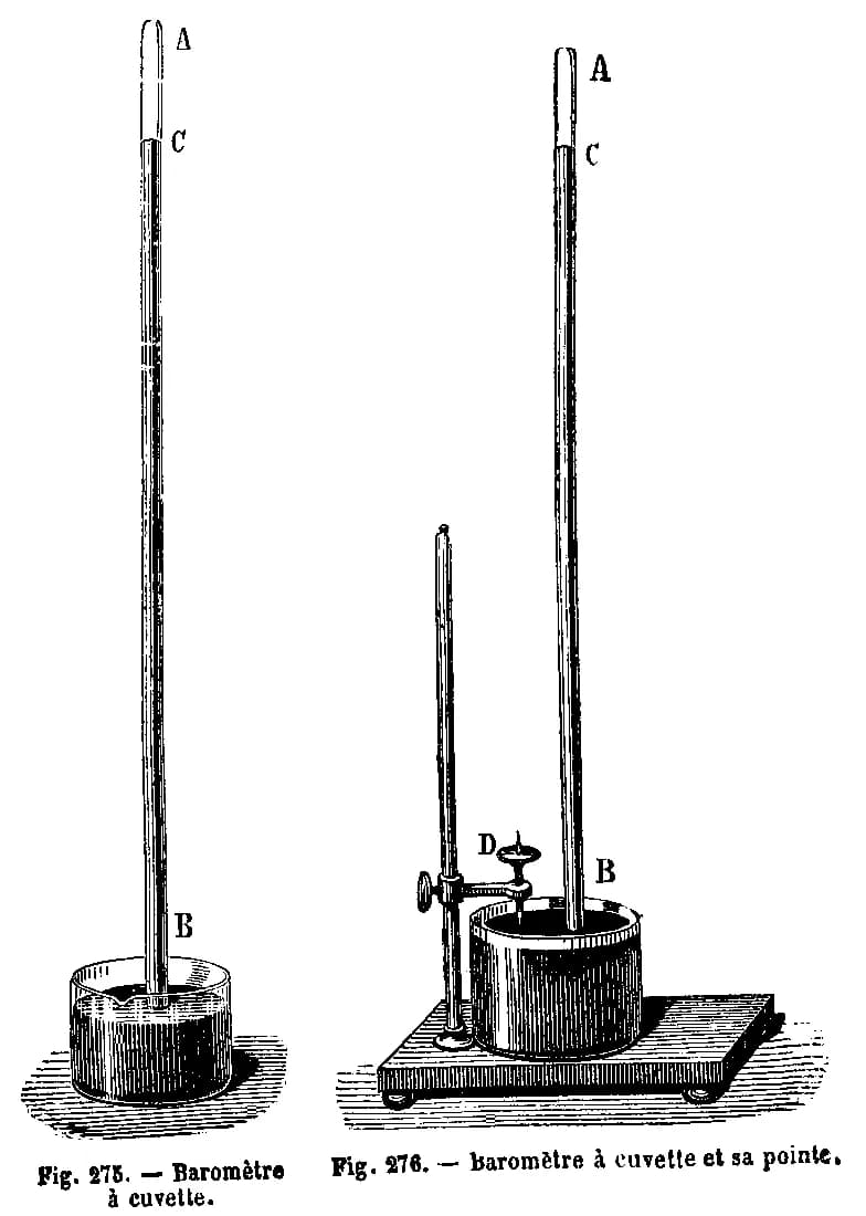 Camille Flammarion - Baro 1.png