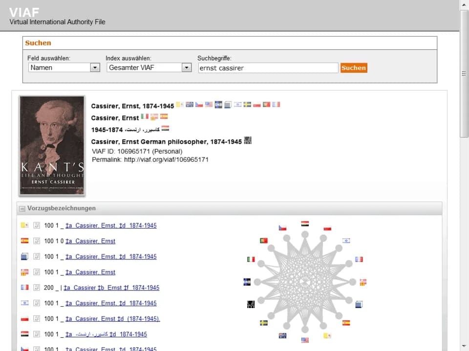 Ernst Cassirer - Virtual International Authority File (VIAF): Screenshot (Browser: Chrome, Vers. 19.0).