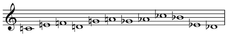 Pierre Boulez - Lulu's series, which is the basic tone row, in Alban Berg's opera Lulu.