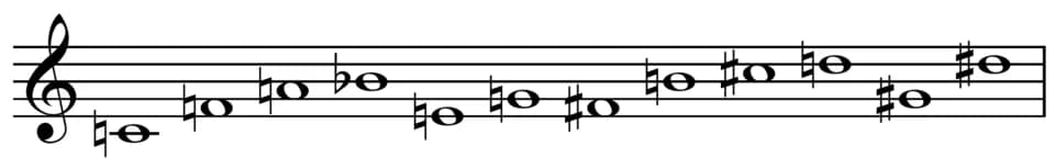 Pierre Boulez - Berg's Lulu Dr. Schön tone row on C.
Created by Hyacinth (talk) 21:50, 20 June 2009 using Sibelius 5.
