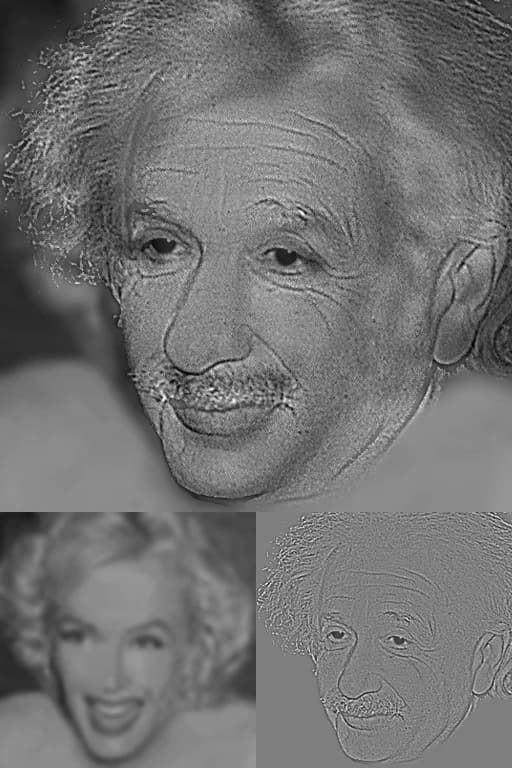 Marilyn Monroe - Composite image of drawing of Einstein superimposed on Marilyn Monroe