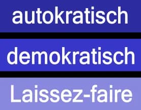 Kurt Zadek Lewin - Leadership styles according to Kurt Lewin; Lewin is using the English terms autocratic, democratic, and Laissez-faire