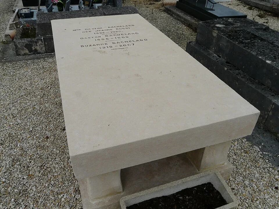 Gaston Bachelard - La tombe de Gaston et Suzanne Bachelard à Bar-sur-Aube