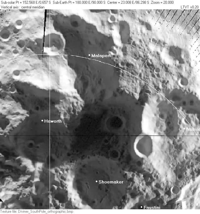Norman Haworth - Craters Haworth, Malaparte, Nobile and Showmaker. LRO/Diviner IR temperature/shadow map of south polar region with principal IAU names overlain by LTVT. The white circle is at 85° sou