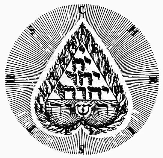 Jakob Böhme - Symbol of early 17th-century mystic Jakob Böhme, including the names "Christus", "Iesus" (Jesus), and "Immanuel" surrounding an inverted heart containing a Tetractys of flaming Hebrew le