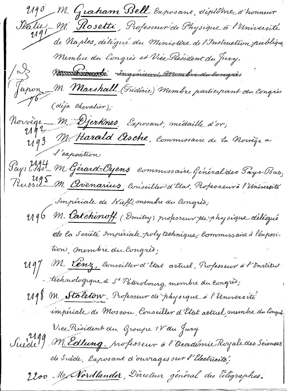 Jules Grévy - Presidential decree by Jules Grévy, on the recommendation of his Minister of Foreign Affairs Jules Barthélemy-Saint-Hilaire, granting various levels of the Légion d'Honneur to approximat