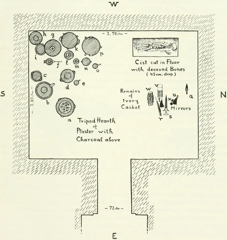Arthur Evans - Plan of tomb 14 at Zapher Papoura from A. Evans, "The prehistoric tombs of Knossos" (1906)