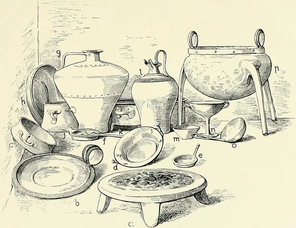 Arthur Evans - Objects from tomb 14 at Zapher Papoura from A. Evans, "The prehistoric tombs of Knossos" (1906)