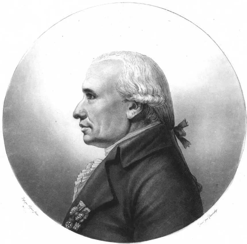 Gaspard Monge - from [1]